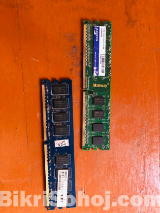Ddr2 